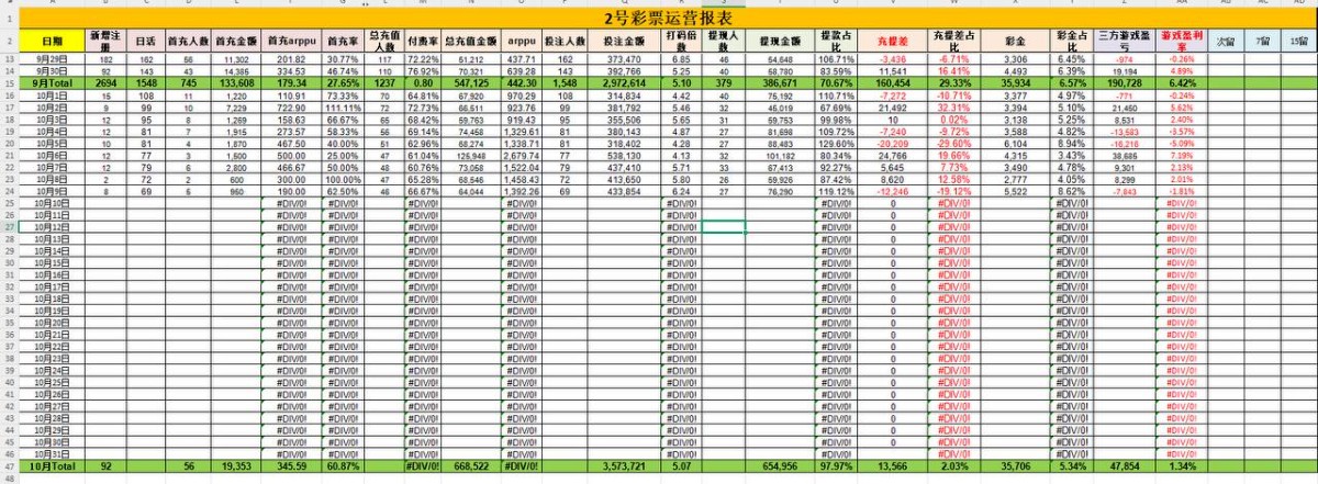 牛牛体育老板,拖欠金边员工薪资